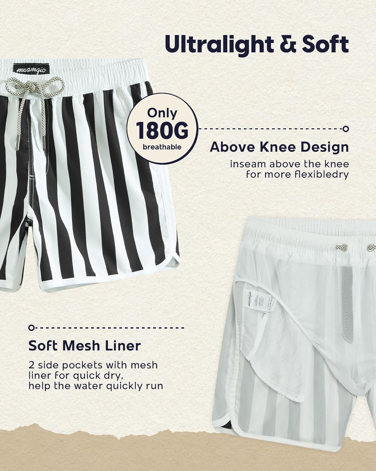 Retro 80s 90s Vintage Men's Swim Trunks - Quick Dry Board Shorts with Mesh Lining